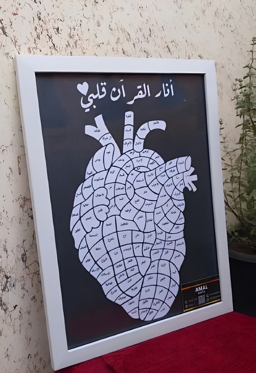 قلب سور القرآن