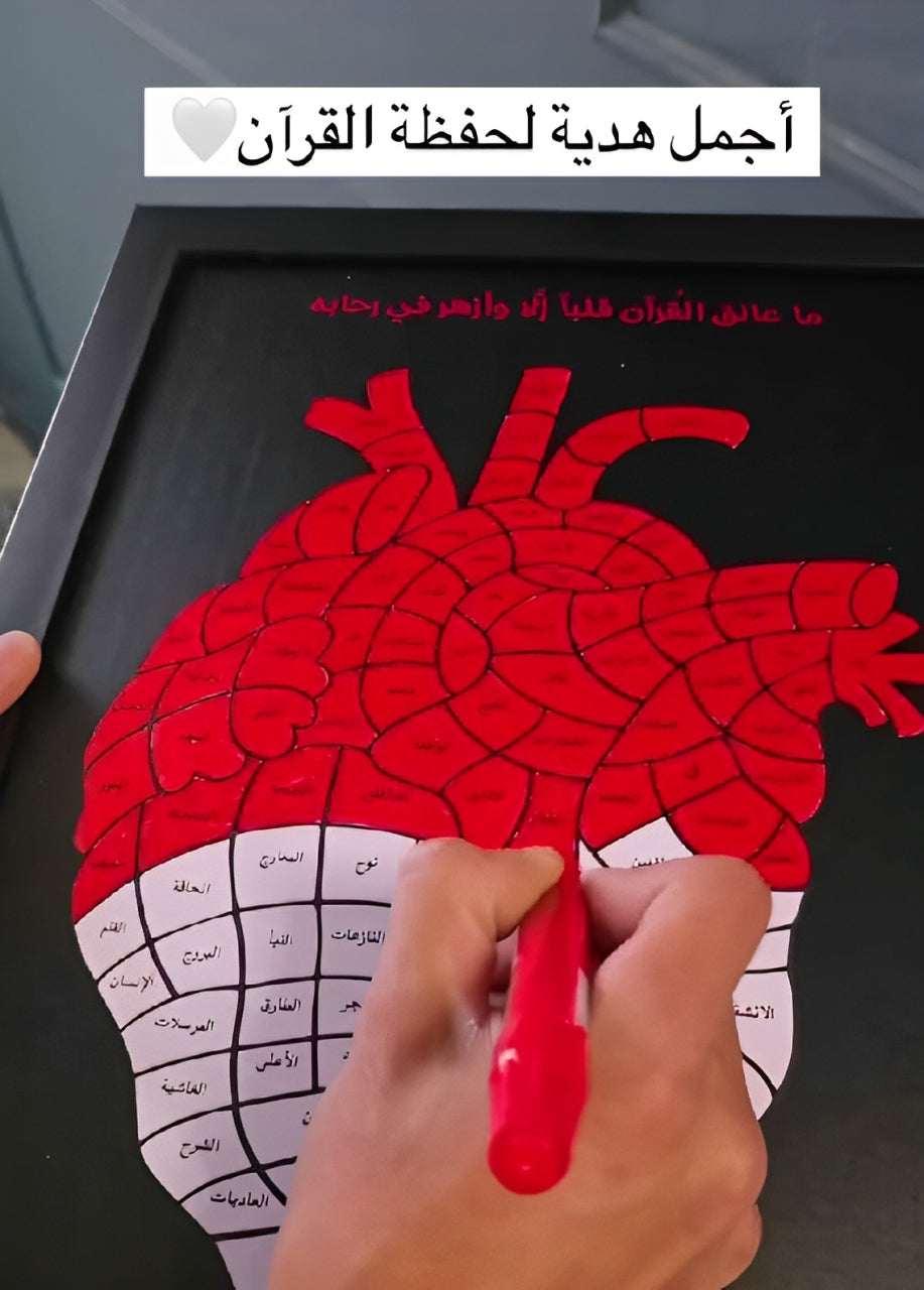 قلب سور القرآن